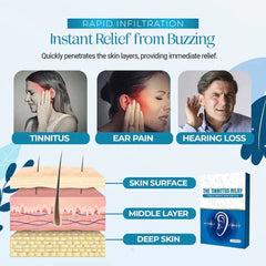 Tinnitus Relief Treatment Ear Patch (Buy 1 Get 1 Free🔥🔥)